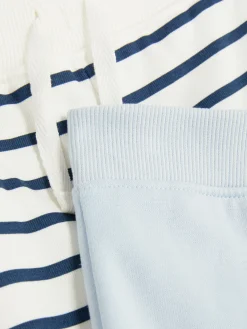 Primark Pantalons Et Leggings|Lot De 2 Bas De Jogging à Revers